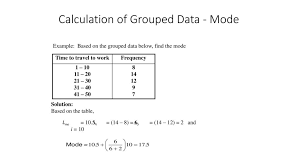 Worked examples for grouped mean median mode. Measure Of The Central Tendency For Grouped Data Ppt Download