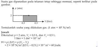 Aug 21, 2021 · contoh soal teks iklan pilihan ganda beserta jawabannya kelas 12 contoh soal terbaru. Contoh Soal Fisika Dan Jawabannya Kelas Xi