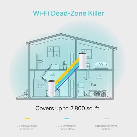 Deco M4 | AC1200 Whole Home Mesh Wi-Fi System | TP-Link South Africa