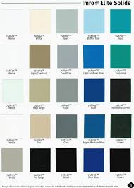 Imron Aircraft Paint Color Chart Best Picture Of Chart
