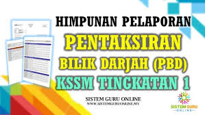 Guru boleh menunjukkan contoh laporan individu ini daripada. Himpunan Templat Pelaporan Pentaksiran Bilik Darjah Pbd Tingkatan 1