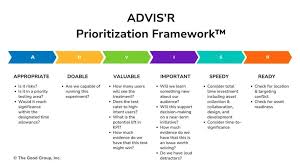 Image result for Time and Change Test