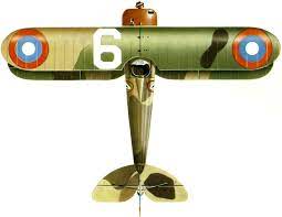 Wings Palette Nieuport 28 Usa 94th Aero Squadron Aviation Ww1 Aircraft