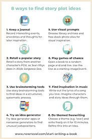 Once you have your new star, set them on their literary journey with the plot device generator! How To Outline A Book Idea Arxiusarquitectura