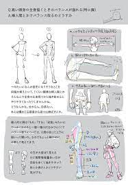 love boys おしゃれまとめの人気アイデア pinterest alejandra aponte スケッチのテクニック 解剖学のチュートリアル 大津