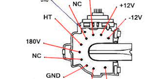 We did not find results for: Data Pin Out Flyback Jf 0501 19587 Tv Polytron Slim Diva Xbr Lorok