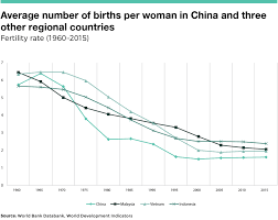 greying with chinese characteristics eurobizeurobiz