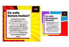 În rest, celelalte timpuri se formează cu indicativului unde îl regăsim pe a ști, da, cu un i. Asigurarile Auto Sunt Tema Etapei A Doua A Concursului Stii Totul Despre Asigurari Si Castigi Noutati Asigurari Totul Despre Asigurari Piata Asigurarilor Din Romania 1asig Ro