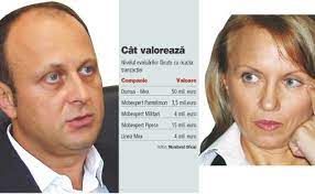 Cristina sucu este fiica cea mica a cameliei si a lui dan sucu. Camelia Sucu Primeste 40 Mil Euro De La Dan Sucu