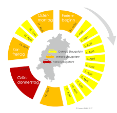 Die weiteren feiertage an ostern sind der ostersonntag am 16. Ostern 2017 Ferienverkehr In Hessen Hessen Mobil Strassen Und Verkehrsmanagement