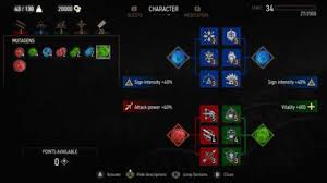 That's all you need to know for how to beat nithral in the witcher 3: The Witcher 3 Guide Spoiler Free Tips To Know Before Starting The Switch Version Gamespot