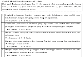 Contoh laporan penilaian kinerja metode ranking  laporan penilaian kinerja karyawan departemen kolom komen disediakan untuk memberi komentar bila diperlukan tambahan penjelasan. Contoh Komen Penilaian Prestasi Kerja Jet Skaa