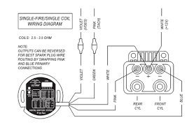 Billedresultat For Ultima Ignition Ignite Spark Plug Notes