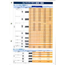 ノア ワイパー 適合 表