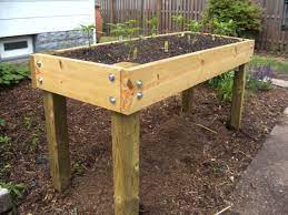 Maybe you would like to learn more about one of these? Raised Beds Planter Box Plans Planter Boxes Garden Beds