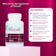 Thiocell Glutathione Lozenges
