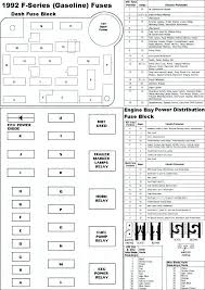 All automotive fuse box diagrams in one place. Ha 2908 1992 Ford Super Duty Wiring Diagrams Schematic Wiring