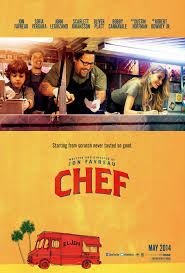 Groucho marx, chico marx, harpo marx runtime: Chef 2014 Imdb
