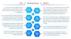 Write An Excellent Summary Essay