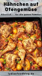 Pin Auf Die Besten Blogger Rezepte Fur Kinder