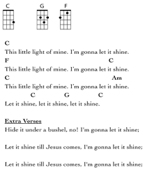 Check spelling or type a new query. Ukulele Easy Songs For Kids Novocom Top