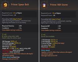 * find vatudun in keplan and complete the materials for skills quest to obtain related knowledge. Black Desert Pearl Abyss