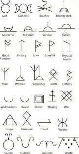 Symboles Viking Petit Tatouage Geometrique Tatouage Geometrique Symbolique Tatouage Minimaliste Runes, symbole, viking a été télécharger par lewisdenby. symboles viking petit tatouage