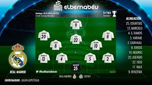 Real madrid moved up to second in la liga as they closed the gap to leaders atletico madrid with a comfortable win over getafe. El Once Del Real Madrid Ante El Getafe