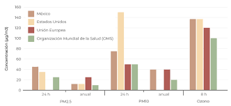Entonces ten en cuenta estos datos por tu ¿qué es el aceite esencial de gaulteria y qué usos tiene? Informe Del Medio Ambiente