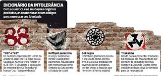 A suástica, cruz suástica ou cruz gamada (unicode: Os Novos Simbolos Nazistas Istoe Independente