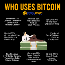 The fca is part of the united kingdom's cryptoassets taskforce. Global Bitcoin Trading Who Uses Bitcoin Www Globalbitcointrading Co Uk Globalbitcointrading Bitcoin Cryptocurrency Crypto Blockchain Forex Btc Money Bitcoinmining Ethereum Trading Investment Forextrader Business