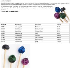 Marimba One Marimba Mallets