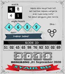 Syair Pandawa Selasa 01 September 2020