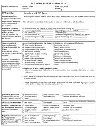 Behavior Intervention Plan Bip Once The Team Has Created A Functional Behavior Asse Behavior Interventions Behavior Intervention Plan Behavior Modification