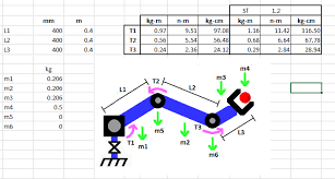 Robot Arm Design Calculations Ile Ilgili Gorsel Sonucu Robot