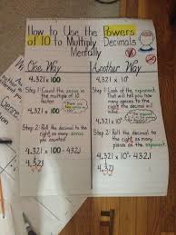 fifth grade q1 standards compton math