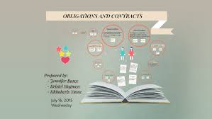 Check spelling or type a new query. Obligations And Contracts By Jennifer Burce