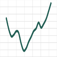 A forex or stock market simulator is a piece of software that simulates real market conditions. Get Stock Market 101 Microsoft Store