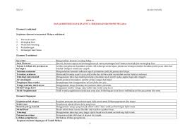 Daripada perbincangan di atas, jelaslah bahawa penanaman getah dan perlombongan bijih timah telah memberikan kesan yang amat besar. Nota Sejarah Spm