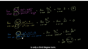 All of the solutions are given without the use of l'hopital's rule. On Infinite Limits Mathematics Stack Exchange