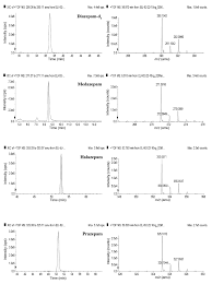 Image result for Halazepam