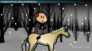Night in the woods is an adventure game focused on exploration, story, and character, featuring dozens of characters to meet and lots to do across a lush, vibrant world. Figurative Language In Stopping By Woods On A Snowy Evening Video Lesson Transcript Study Com