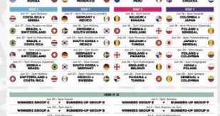 World Cup 2018 Fixtures We Love Betting