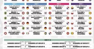 world cup 2018 fixtures we love betting