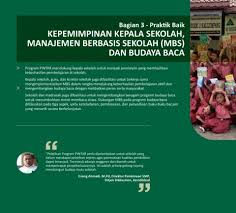 Apakah membaca quora bisa menggantikan membaca buku? Buku Praktik Baik Pintar Unduh Buku 51 100 Halaman Pubhtml5