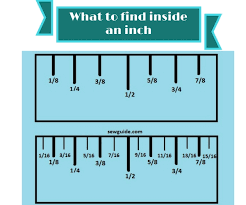 All About Reading The Tape Measure Sew Guide Sewing Tape Measure Tape Measure Sewing Measurements