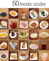 Snack Smart Snacks Under 100 Calories No Calorie Snacks Healthy