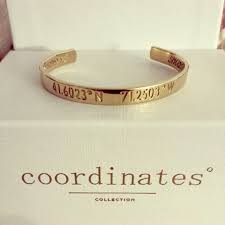 The Coordinates Collection A Piece Of Toast Texas
