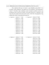 Cara memberikan warna adalah blok satu kolom data yang terdiri dari beberapa nilai data (seperti gambar di bawah). Perhitungan Manual Nilai L90 L50 L10 L1 Leq Dan Lnp Pada Pengukuran Ke 1 Di Wilayah A Pdf