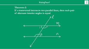 In Parallel Lines Alternate Interior Angles Are Always Equal Theorem Youtube